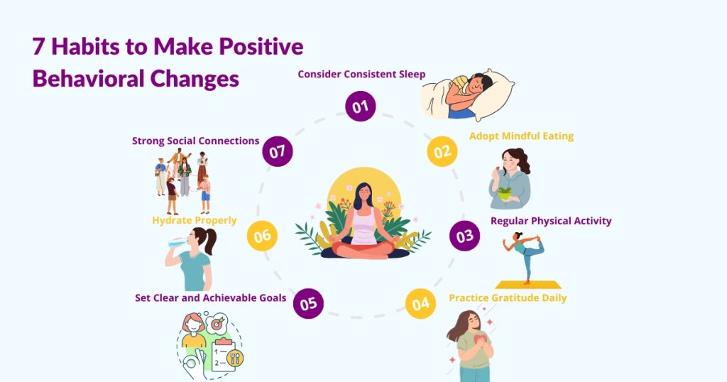 7 Habits to Make Positive Behavioral Changes